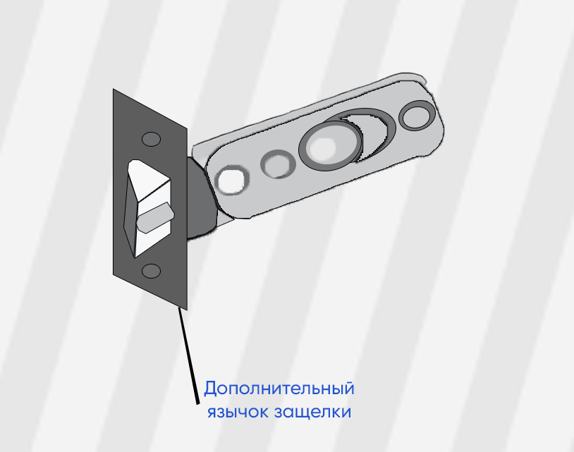 Как правильно врезать защелку в дверь