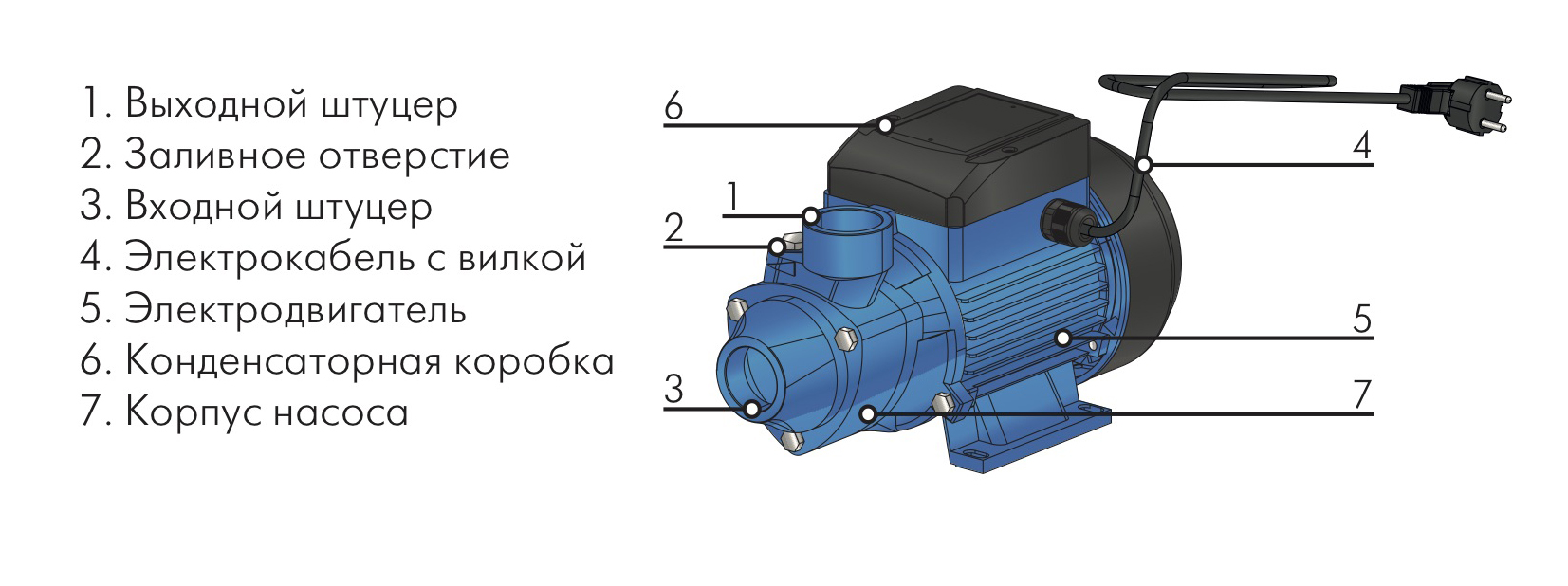 Купить Корпус Всасывающий Для Насосной Станции