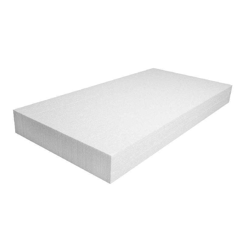 List v izometrii