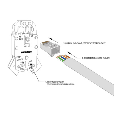 sredstva bezopasnosti   razemy   Dzhek RJ-45 8P8C CAT 5e REXANT   2