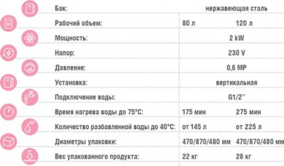 me2129014-7