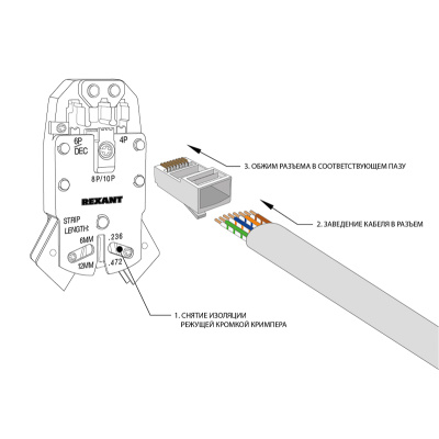 sredstva bezopasnosti   razemy   Dzhek RJ-45 8P8C CAT 5e PROconnect   2