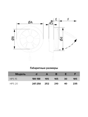 HPS 15 Gabaritnye razmery