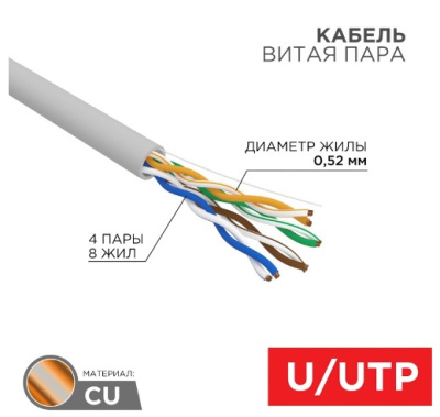 kabel vitaya 19 02-0004 1