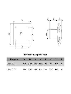 BREEZE 4S Gabaritnye razmery