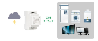 uzip 220 2000 2.1